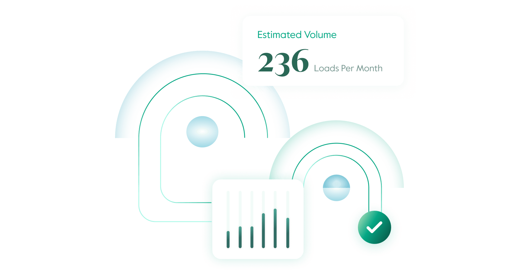 AI-driven performance optimization