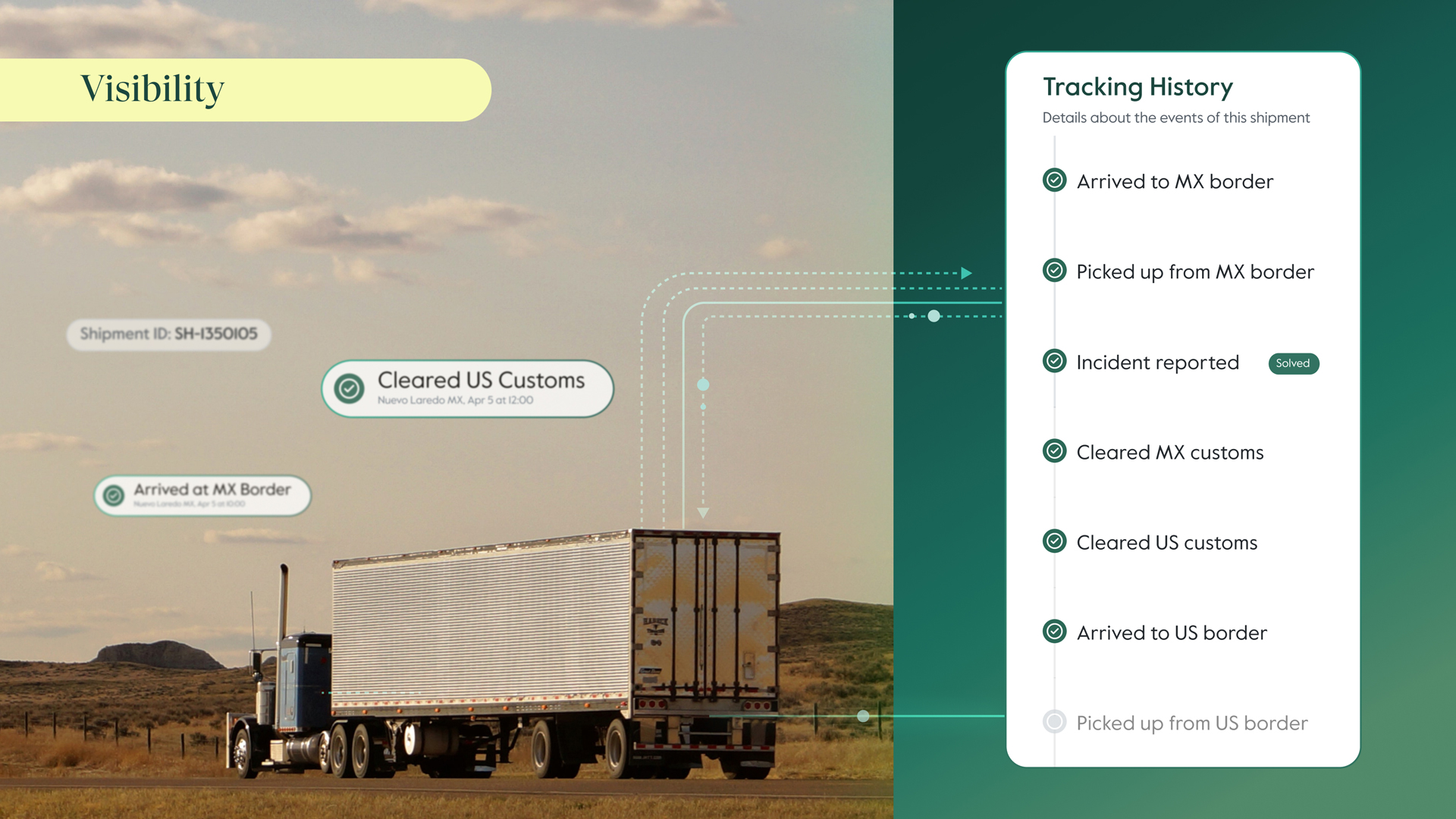 Shining a Light on the "Black Box" at the US-MX Border