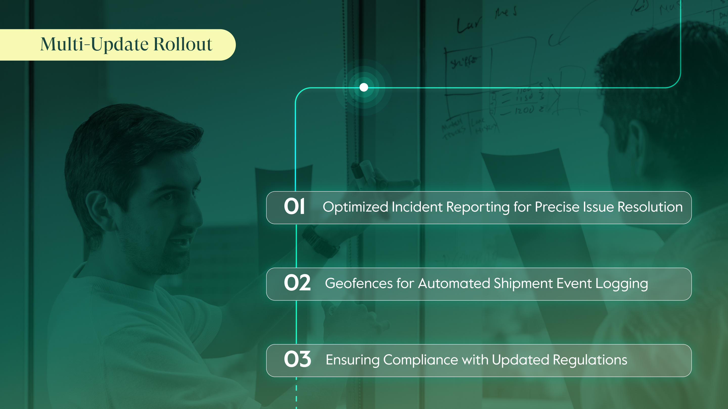Multi-Update Rollout July 2024
