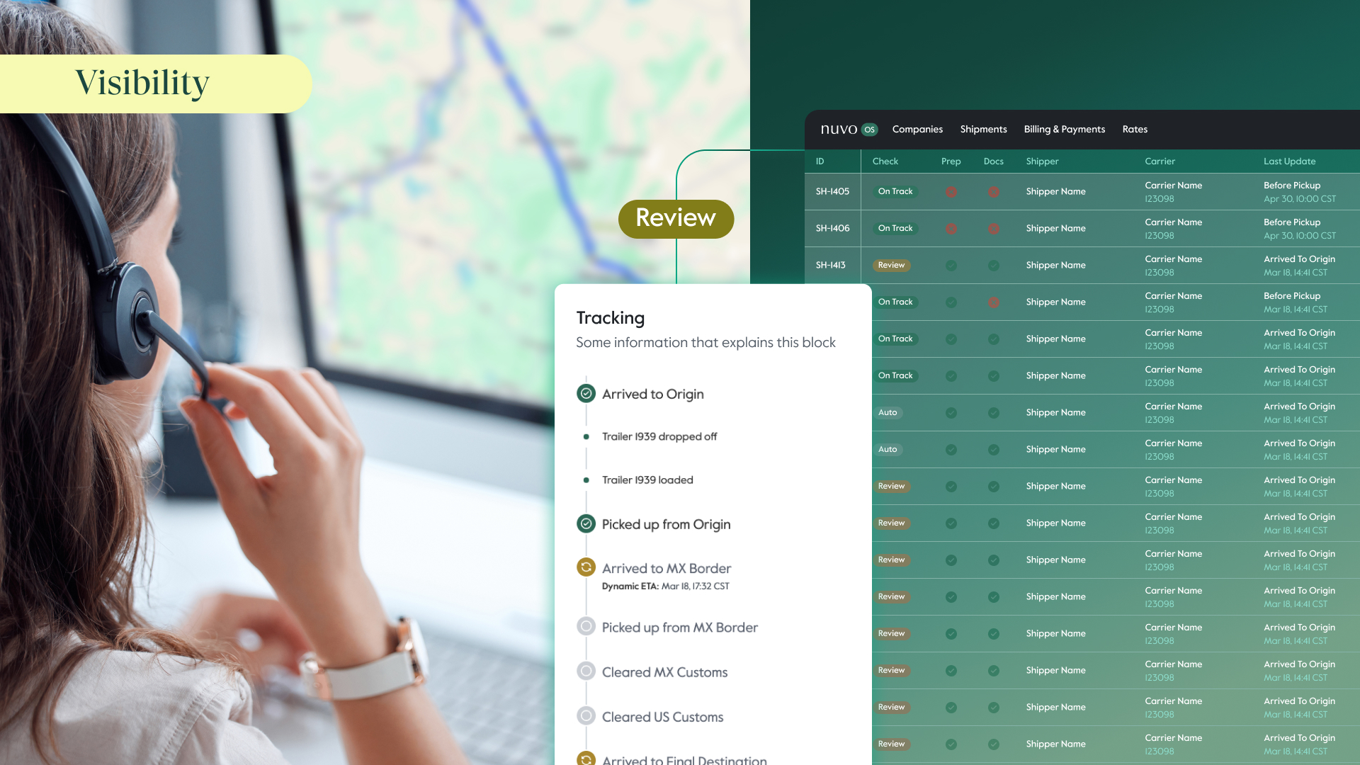 How Our New Monitoring Board Boosts Tracking Efficiency by 68% for More Predictable Shipping