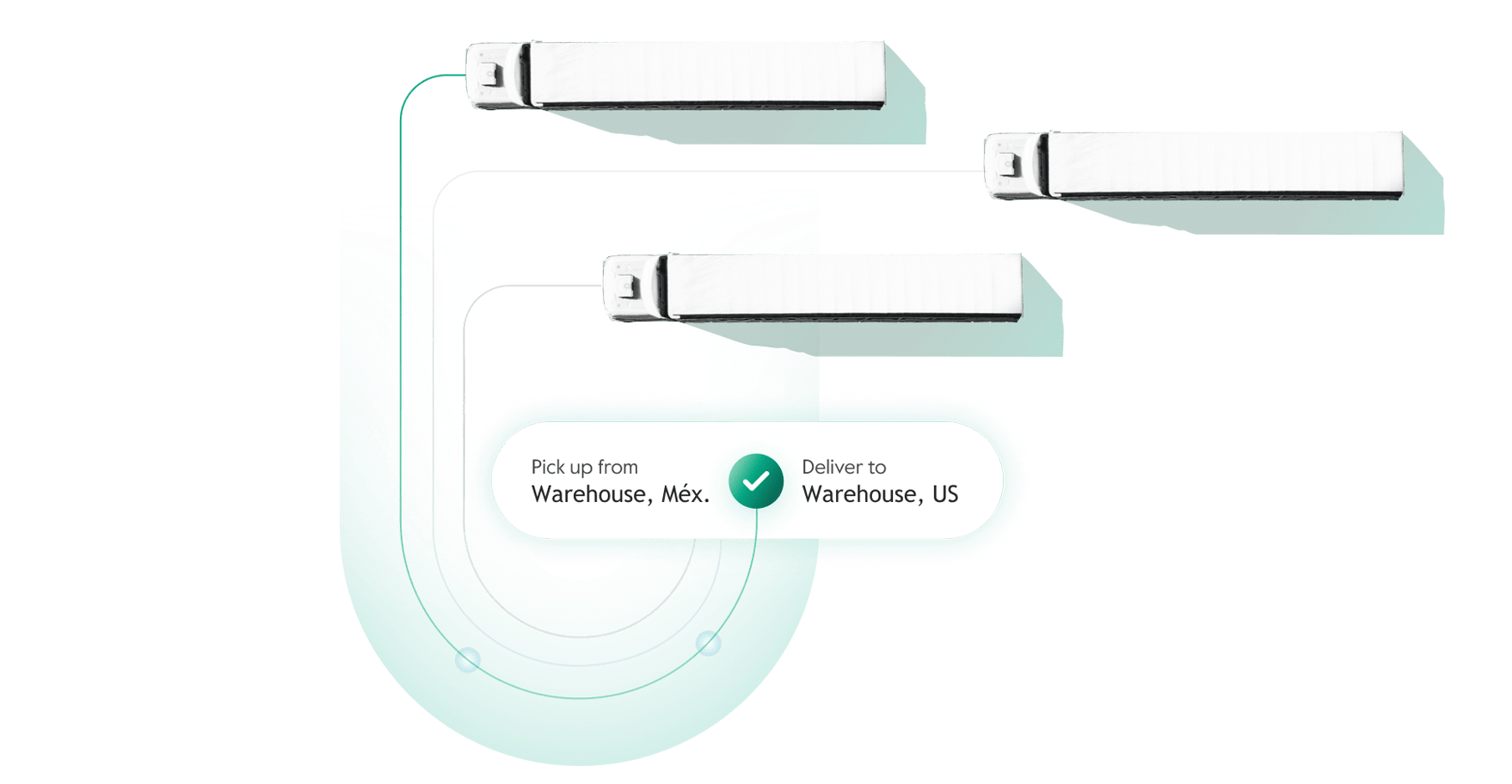 Specialized cross-border network