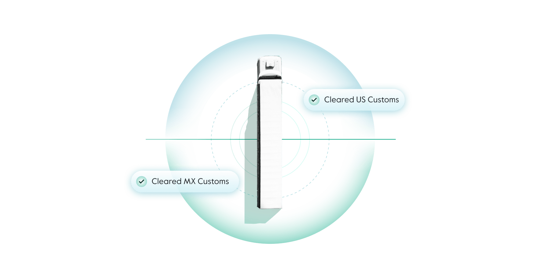 Real-time visibility at the border