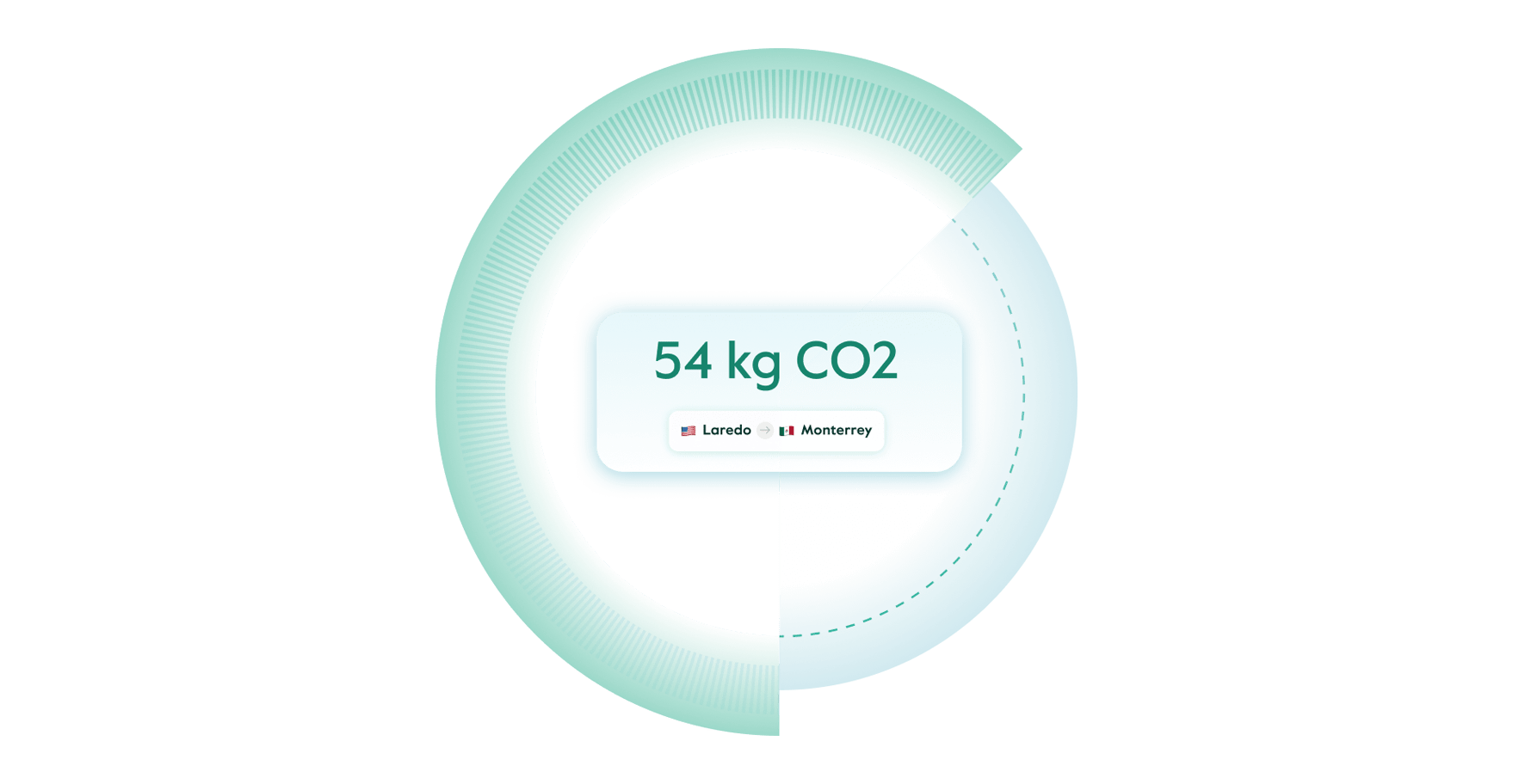 Track carbon emissions to drive sustainability initiatives