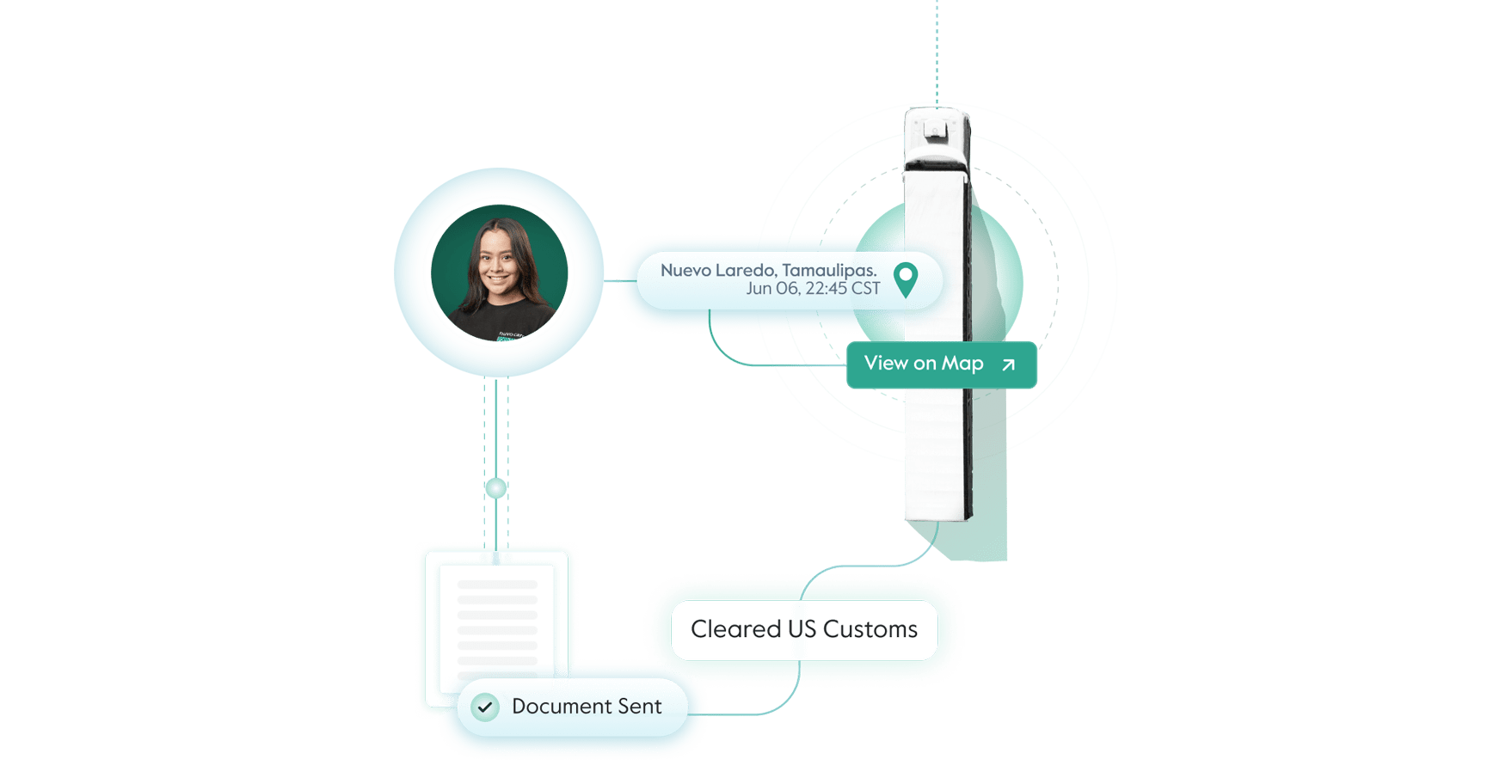 Proactive issue management for customer service