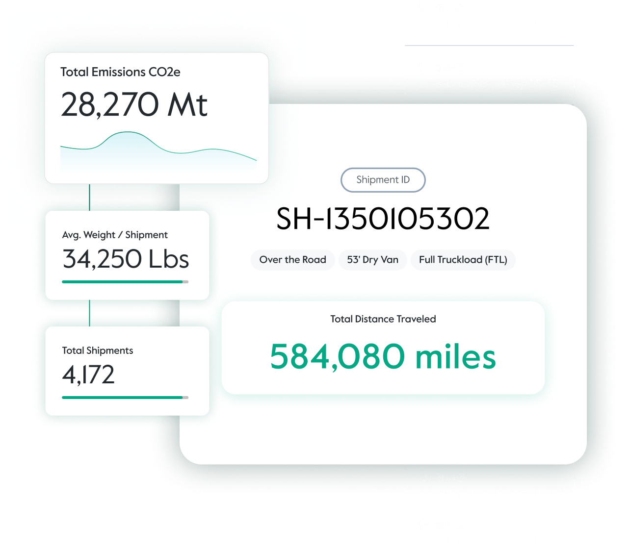 Carbon emissions tracking