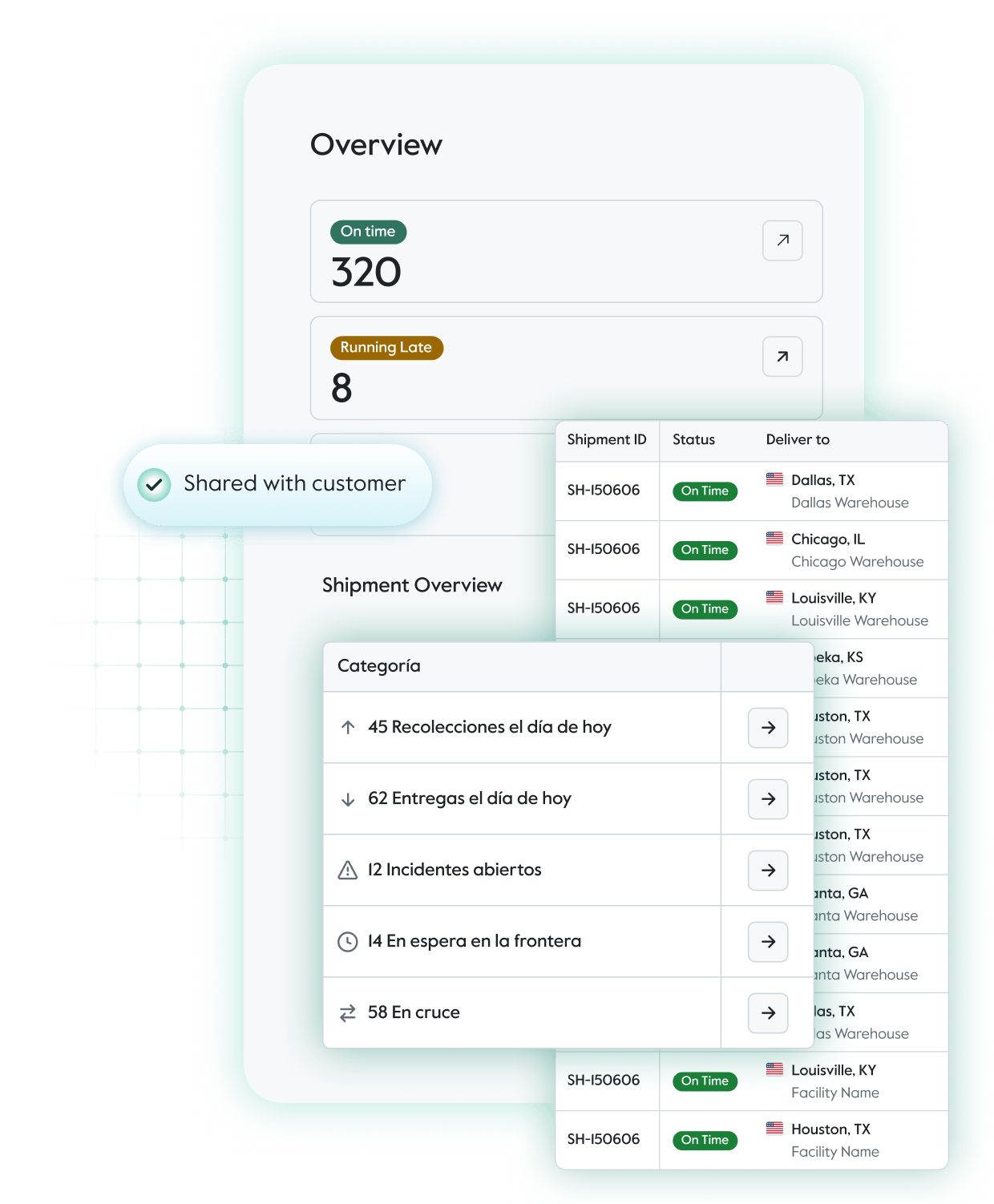 Customer-facing control tower