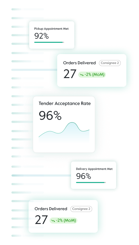 Ilustration of nuvocargo's alerts system