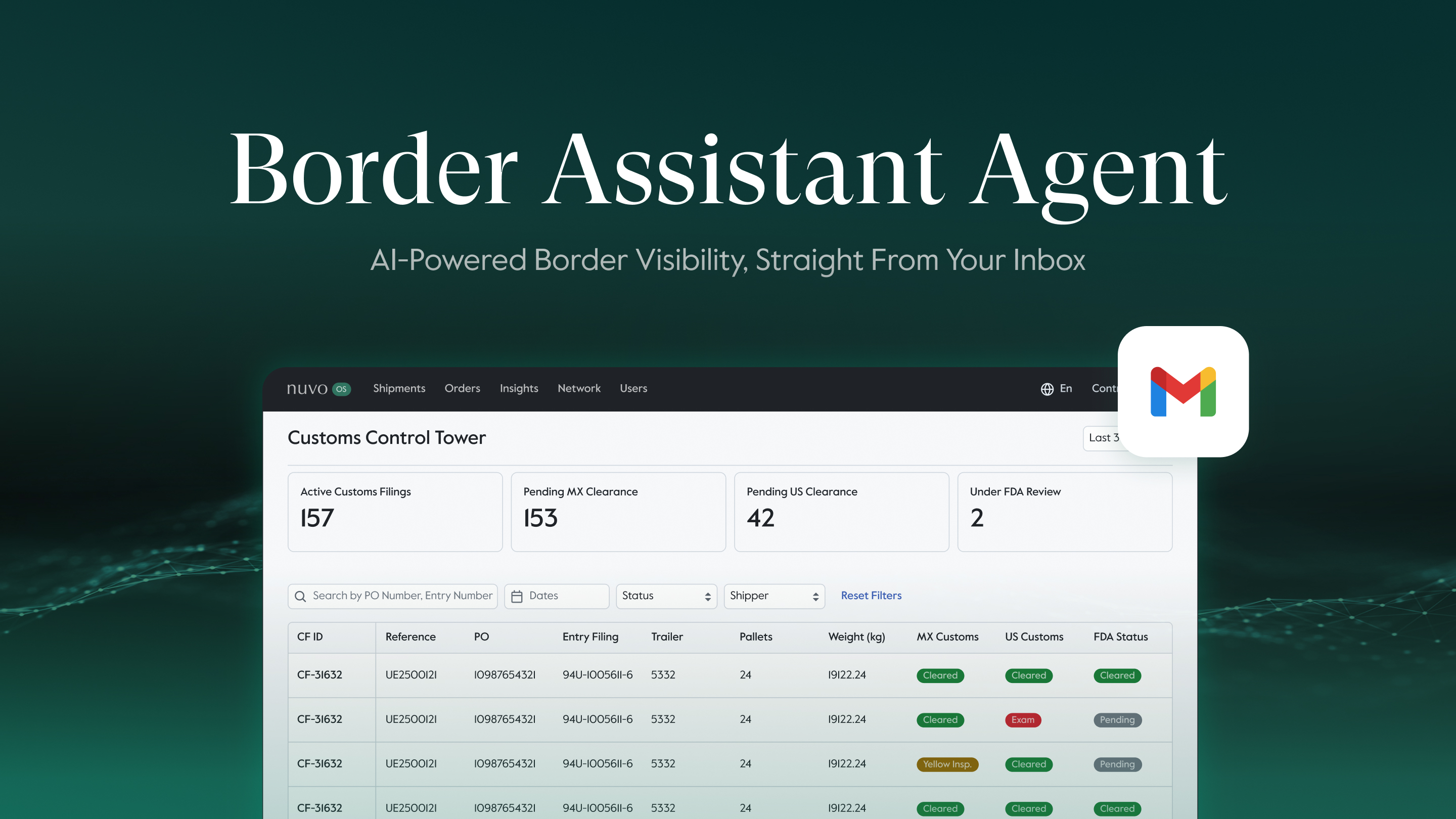AI-Powered Border Visibility, Straight From Your Inbox