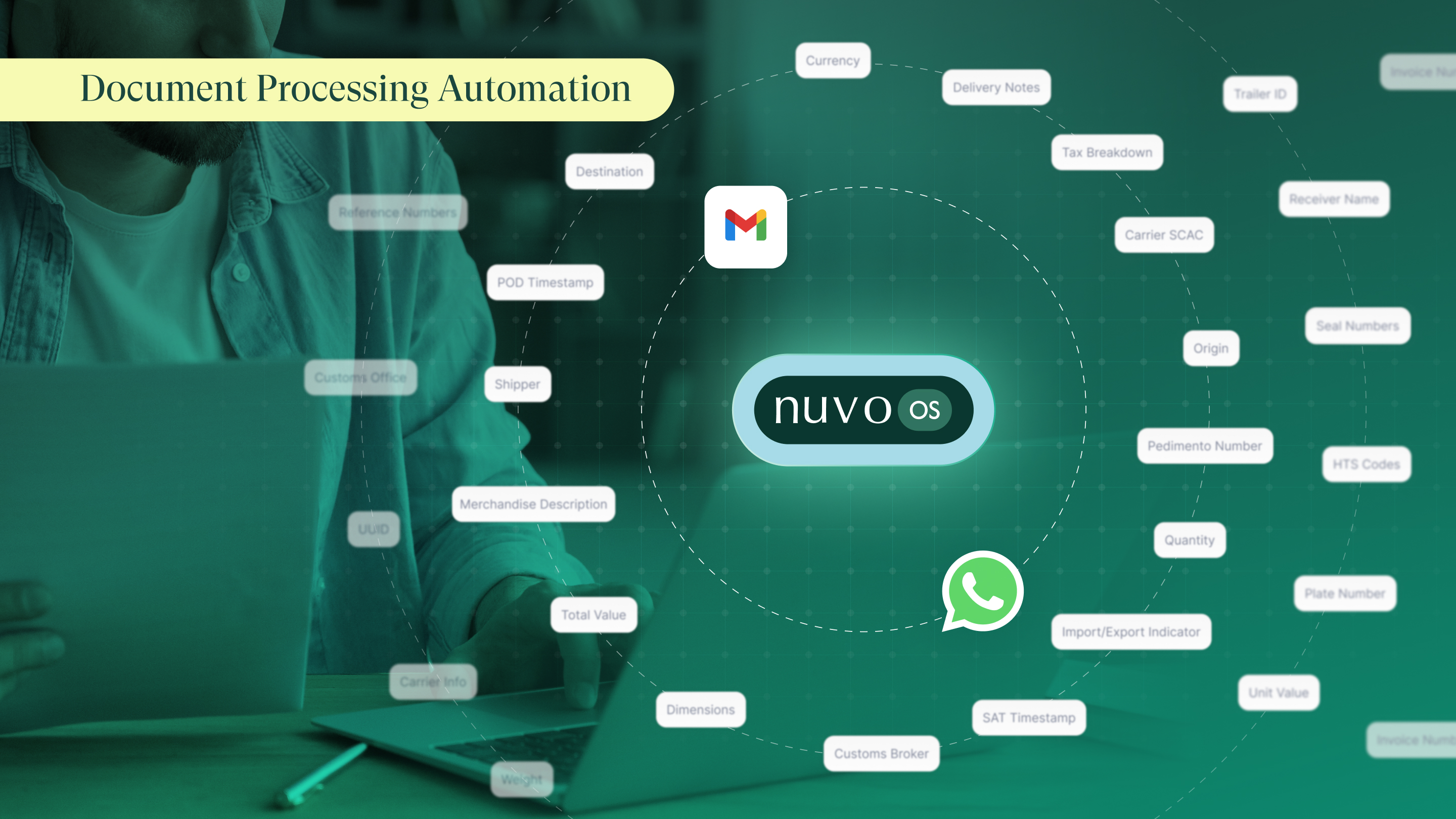 NuvoOS Now Automates Document Processing: AI That Classifies, Extracts, and Connects Data to Your Shipments