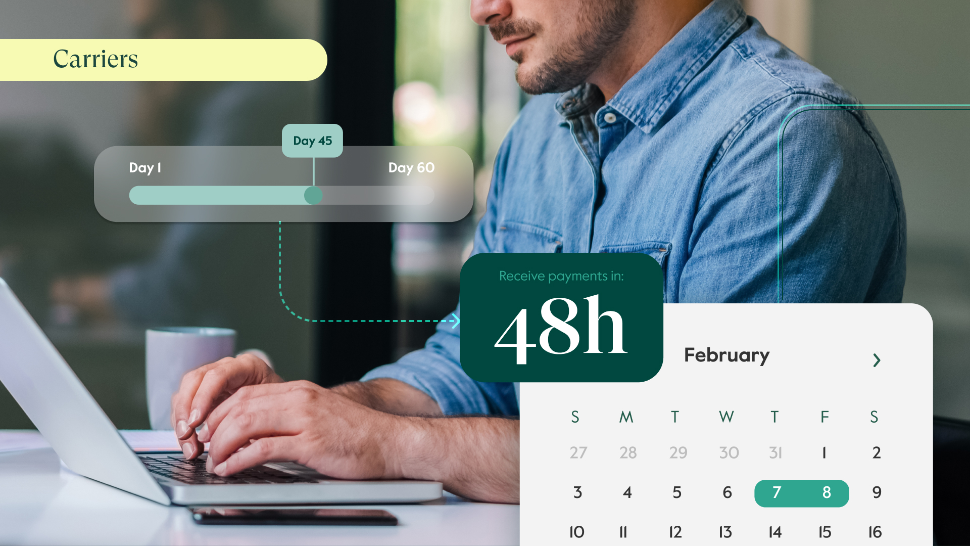 QuickPay: Solving carrier cash flow challenges