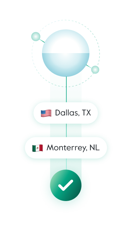 Ilustration of nuvocargo's tailored SOPs